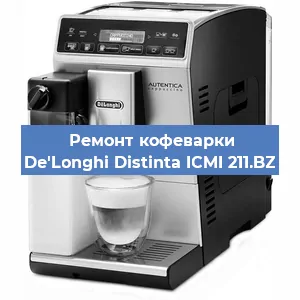 Чистка кофемашины De'Longhi Distinta ICMI 211.BZ от накипи в Ижевске